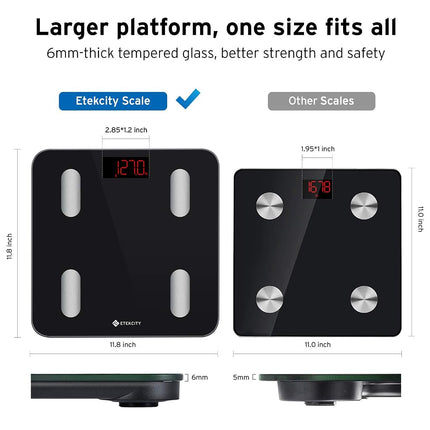 Etekcity Scale, Smart Body Fat Scale, Bathroom Bluetooth Digital Weight Scale Tracks 13 Key Compositions Analyzer, 6mm-Thick Glass, Sync with Fitbit, Apple Health and Google Fit, 400 lbs