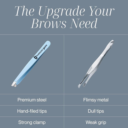 Tweezer Guru Tweezers for Women - Slant Pointed Precision Tweezers for Eyebrows & Ingrown Hair Removal - Blackhead and Splinter Tweezer with Sharp Needle Nose Point for Plucking (Sky Blue)