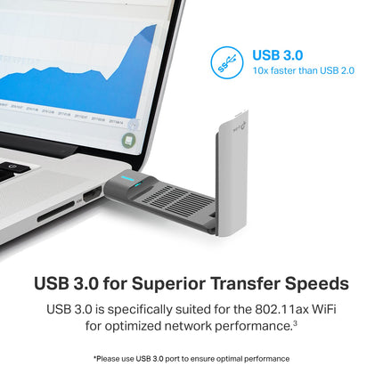 Adaptateur USB Wi-Fi 6 AX1800 TP-Link pour PC de bureau (Archer TX21UH), adaptateur réseau sans fil avec 2,4 GHz, 5 GHz, MU-MIMO, OFDMA, antenne bi-bande à gain élevé 5 dBi, WPA3, prend en charge Windows 11/10