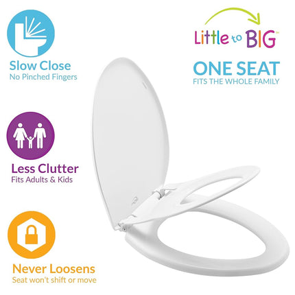 Abattant WC enfant-adulte Nextstep Round Little to Big, blanc