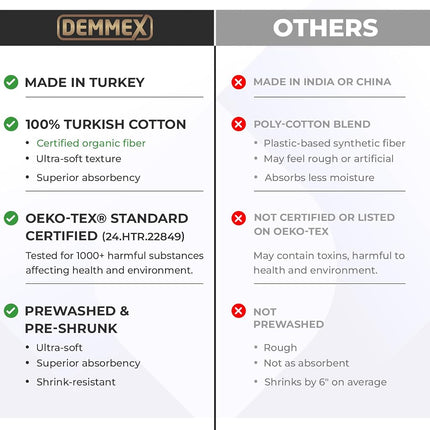 DEMMEX Organic Turkish Cotton Beach Bath Hammam Towel – Quick-Dry, Lightweight, Compact, Sand-Free Beach Towel & Blanket – Luxury Bathroom & Hammam Towel, OEKO-TEX Certified, 180x90cm, Fuchsia