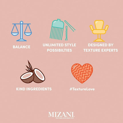 Mizani Strength Fusion Treatment Recover Mask 500ml