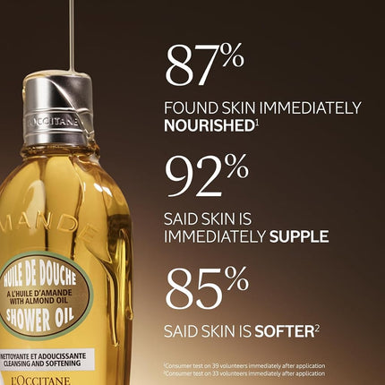 L'Occitane Almond Shower Oil, 250ml