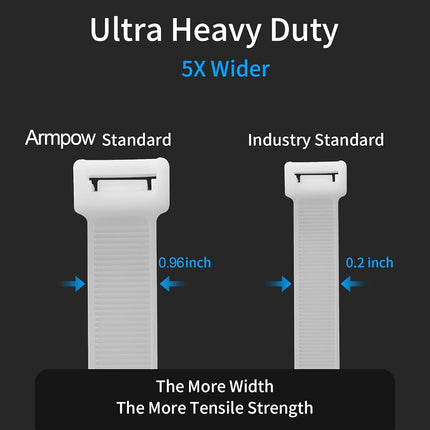 Armpow 40 inch White Zip Ties Heavy Duty 15 PCS, 440 LBS Ultra Exclusive Strong Plastic Wire Ties, Large Cable Ties Extra Long Tie Wraps, Indoor and Outdoor UV Resistant