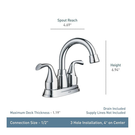 Moen 84115BRB Idora 4 in. Centerset 2-Handle Bathroom Faucet in Mediterranean Bronze