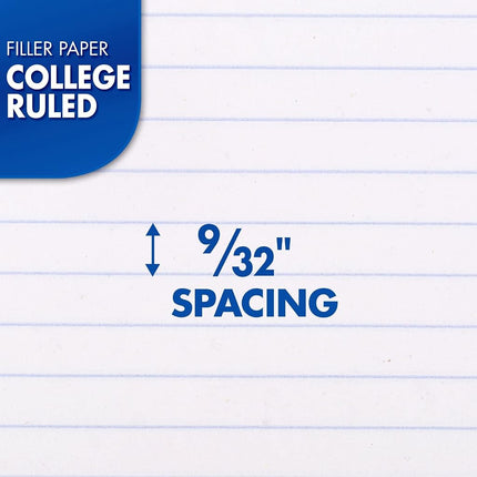 Mead Loose Leaf Paper, 3 Pack, Notebook Paper, College Ruled Filler Paper, Standard, 8 x 10.5, 200 Sheets per Pack (73185) Pack of 3