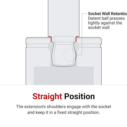 TEKTON 3/8 Inch Drive Wobble Extension Set, 3-Piece (3, 6, 10 in.) | SHA91014