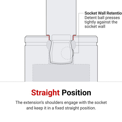 TEKTON 3/8 Inch Drive Wobble Extension Set, 3-Piece (3, 6, 10 in.) | SHA91014