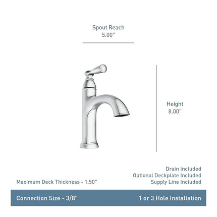 Moen Faucet BR HIARC BNBRY MTBK 1H 84945BL