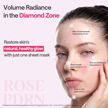 MEDIHEAL Rose PDRN Essential Face Sheet Mask, Healthy Glow (10ea)