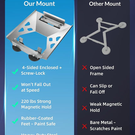 Starlink Mini Flat Magnetic Roof Mount, Ultra-Secure 220 lbs Hold, Quick-Release & Low-Profile 1.7” Design, Scratch & Weather-Resistant, Perfect for Car, RV, Van, Truck & Boat Adventures -Silver