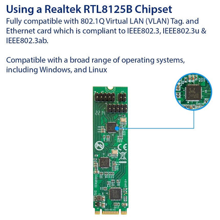 Dual 2.5 Gigabit M.2 M+B Key Ethernet Network Expansion Card