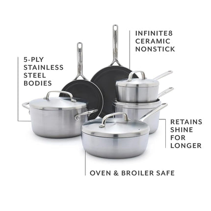 GreenPan GP5 Stainless Steel 5-Ply Healthy Ceramic Nonstick 10" and 12" 2 Piece Frying Pan Skillet Set, Scratch Resistant, Induction, Dishwasher & Oven Safe, PFAS-Free