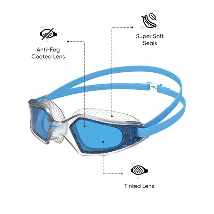 Speedo Unisex-Adult Hydropulse Swimming Goggle | Comfortable Fit | Adjustable Design Goggles, Pool Blue/Clear/Blue, One Size