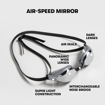 ARENA Cobra Core Swipe Mirror Unisex Adult Racing Swimming Goggles, Swimming Pool Goggles with Curved Mirror Lenses, Anti-Fog, UV Protection, 5 Interchangeable Nose Bridges