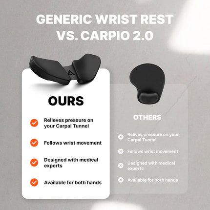 DELTAHUB Carpio 2.0 - Right-Handed Truly Ergonomic Wrist Rest for Mouse, Carpal Tunnel Support, Pain Relief, Anti-Fatigue, Easy Glide, Sleek, Office Computer, Laptop, Gaming - Large, Black