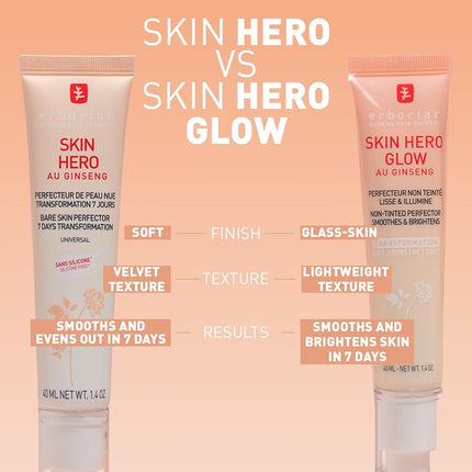Erborian - Skin Hero with White Ginseng - Untinted Face Care Bare Skin Perfector in 7 Days with Hyaluronic Acid - Korean Cosmetic Care - 40 ml