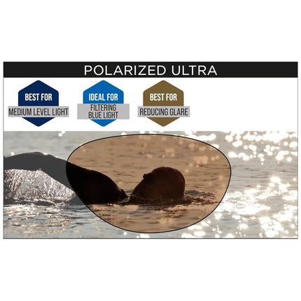 Zoggs Predator Flex Adult Swimming Goggles | Polarized Ultra Lens, Anti-Fog, UV Protection, Quick-Adjust Strap, Curved 180° Vision | Pool and Open Water