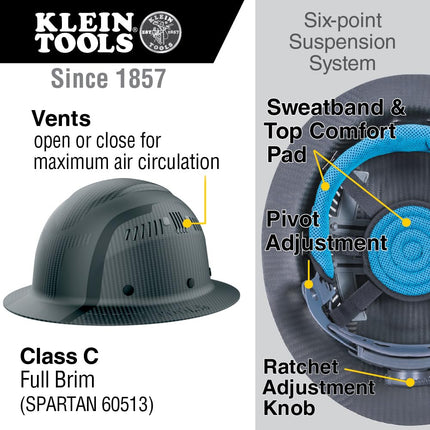 Klein Carbon Fiber Full Brim Hard Hat, Spartan