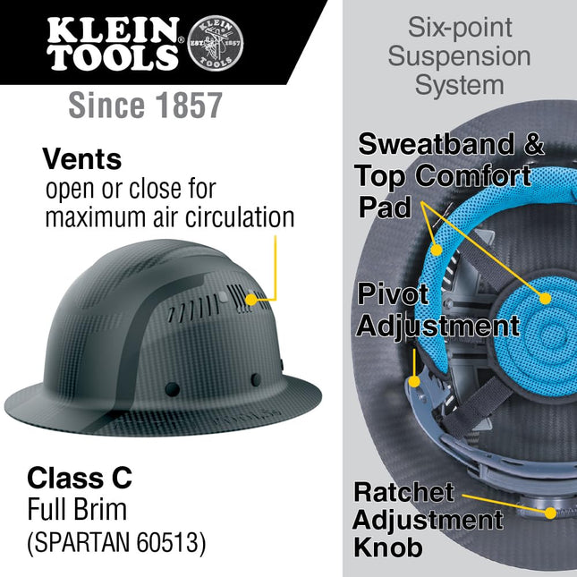 Klein Carbon Fiber Full Brim Hard Hat, Spartan
