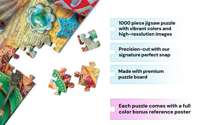 Buffalo Games - Aimee Stewart - The Nostalgic Baker (2024) - 1000 Piece Jigsaw Puzzle for Adults Challenging Puzzle Perfect for Game Nights - Finished Puzzle Size is 26.75 x 19.75