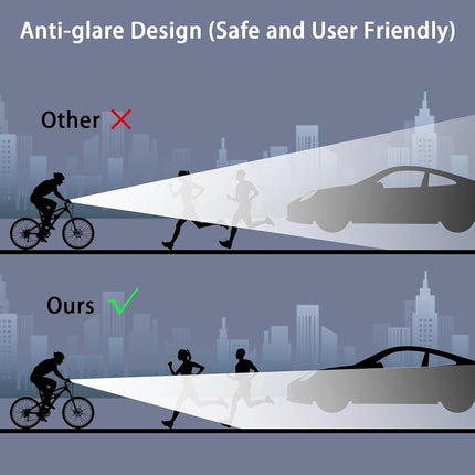Suruid Super Bright LED Bike Light, USB Rechargeable Bicycle Headlight-4 Modes, Waterproof Bike Headlight,Daytime Running Light,MTB Off-Road Cycling Commuting