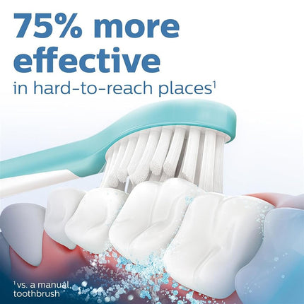 Philips HX6032/05 Mini Brush Heads for Sonic Toothbrush