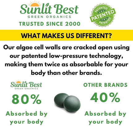 Spirulina Chlorella Cracked Cell Wall Super 50-50 Super-Pack 500 Tablets - Raw Organic Gluten-Free Non-GMO Green Superfood. High Protein, Chlorophyll & nucleic acids. No preservatives, No fillers