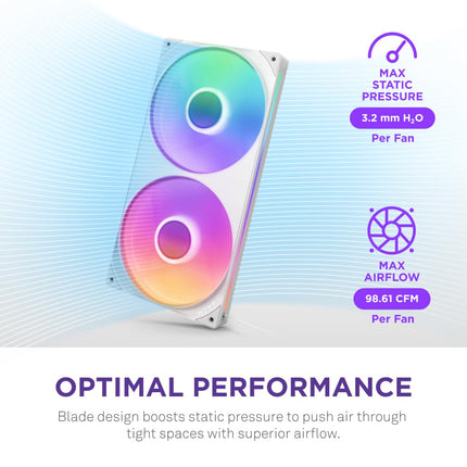 NZXT F280 RGB Core - 280mm Single-Frame RGB Fan Unit - White