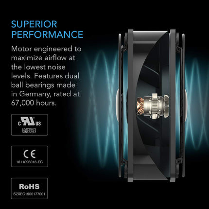 AC Infinity AXIAL S1225D, Dual 120mm Muffin Fan with Speed Controller, for Doorway, Room to Room, Wood Stove, Fireplace, Circulation Projects