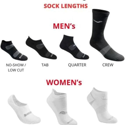 Saucony Men's Rundry Mesh Socks, Ventilated, Comfortable Fit, Available in M-XXL (6, 12, 18 Pairs) Socks (Pack of 6), White (12 Pairs), XL