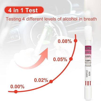 AssuTest Disposable Breathalyzer (25 Pack) - Accurate Single-Use Alcohol Breath Test Kit, Portable Alcohol Tester for Drivers and Social Events
