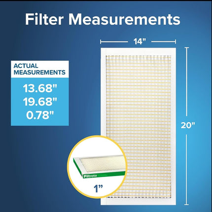 Filtrete 14x20x1 AC Furnace Air Filter, Merv 8 MPR 700, Dust, Pollen, & Pet Dander, 4-Pack (exact dimensions 19.69x13.69x1.56)