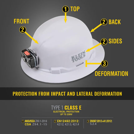 Klein Tools 60860BR Hard Headphones, Full Brim Style Unvented, Cushioned, Odor Absorbing Headband, Odour Proof Headband, Tested up to 20kV, Orange