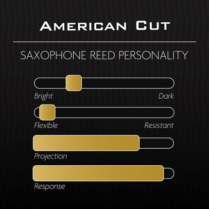 Légère Reeds - Alto Saxophone Reed, American Cut, Strength 2.00 (ASA2.00) - Premium Synthetic Woodwind Reed