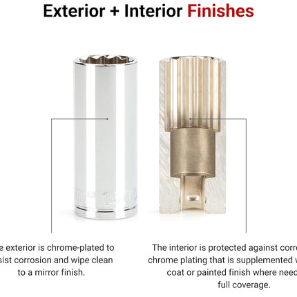 TEKTON 1/2" Drive x 35 Mm Deep 12 Pt. Socket | SHD23335