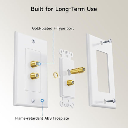 Cable Matters 2-Pack 2-Port TV Cable Wall Plate (Coax Wall Plate) in White
