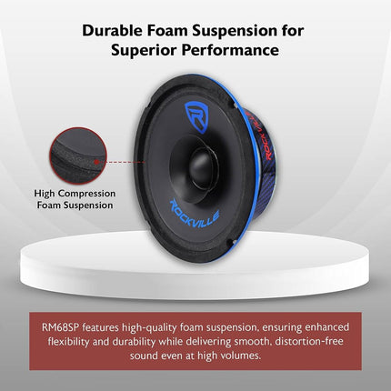 Rockville RM68SP CEA Compliant High SPL 6.5” 120W Midrange Speaker 8 Ohm
