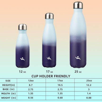 Konokyo Insulated Water Bottles,25oz Double Wall Stainless Steel Vacumm Metal Flask for Sports Travel,Ocean Dream