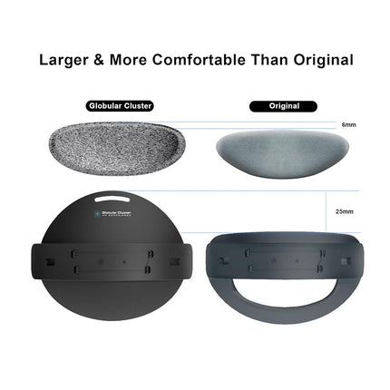 Globular Cluster CMGXR Comfort Mod Compatible with Galaxy XR - Soft & Enlarged Forehead/Rear Pads with Optional Top Strap, Sweatproof & Breathable Replacement Pad Kit