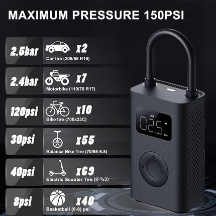 Xiaomi Portable Electric Air Compressor 2 series