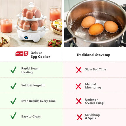 Cocina huevos Dash Deluxe rápida para huevos duros, escalfados, revueltos, tortillas, vegetales al vapor, dumplings y más, capacidad para 12 unidades, con función de apagado automático - Blanco
