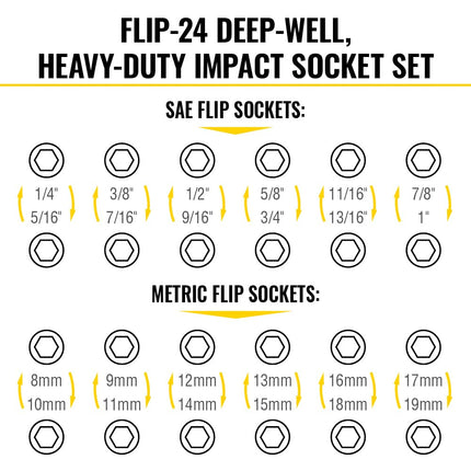 Klein Tools 65626 KNECT Deep Well Impact Socket Set, 3/8-Inch Drive Ratchet, 24 SAE and Metric Flip Socket Sizes, MODbox Case, 18-Piece