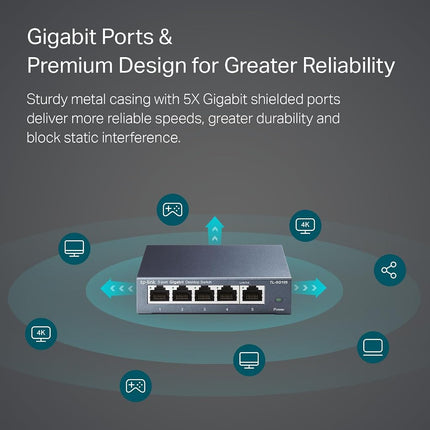 TP-Link TL-SG105S 5 Port Gigabit Ethernet Network Switch, Ethernet Splitter 1 to 4, Network 4 Way Ethernet Hub, Desktop & Wall-Mounting, Sturdy Metal Case, Fanless, Plug & Play, Energy-Saving