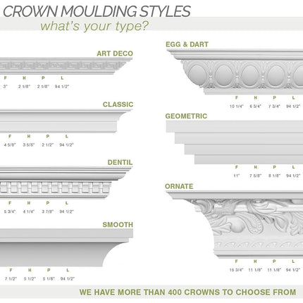 Ekena Millwork MLD05X03X06TR-CASE-2 Traditional Smooth Crown Moulding (2-Pack), 5 1/2"H x 3 7/8"P x 6 3/4"F x 94 1/2"L, Factory Primed
