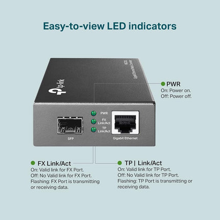 TP-Link Gigabit SFP to RJ45 Fiber Media Converter | Fiber to Ethernet Converter | 10/100/1000Mbps RJ45 Port to 1000Base-SX/LX SFP Slot Supporting MiniGBIC Modules (MC220L)