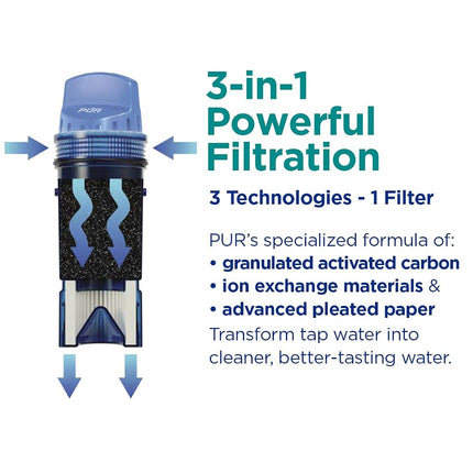PUR Plus 7-Cup Water Filter Pitcher with 1 Genuine PUR Plus Filter, 7-Cup Capacity, White (PPT710WA)
