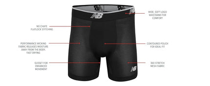New Balance Men's Mesh 6" No Fly Boxer (3-Pack)