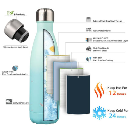 Konokyo Insulated Water Bottles,17oz Double Wall Stainless Steel Vacumm Metal Flask for Sports Travel,Mint
