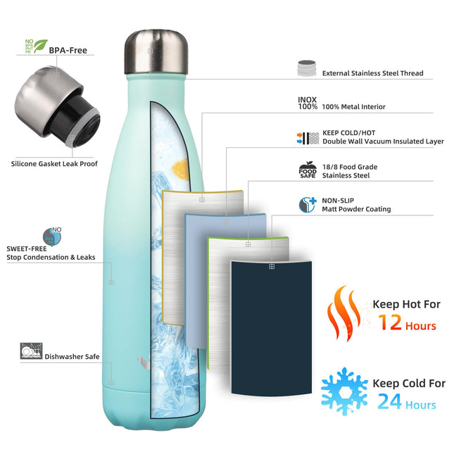 Konokyo Insulated Water Bottles,17oz Double Wall Stainless Steel Vacumm Metal Flask for Sports Travel,Mint